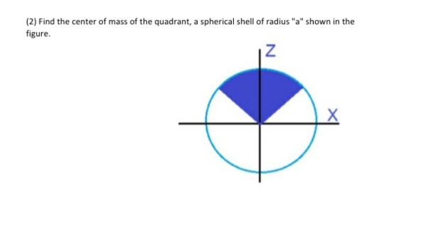 (2) Find the center of mass of the quadrant, a spherical shell of radius "a" shown in the
figure.
