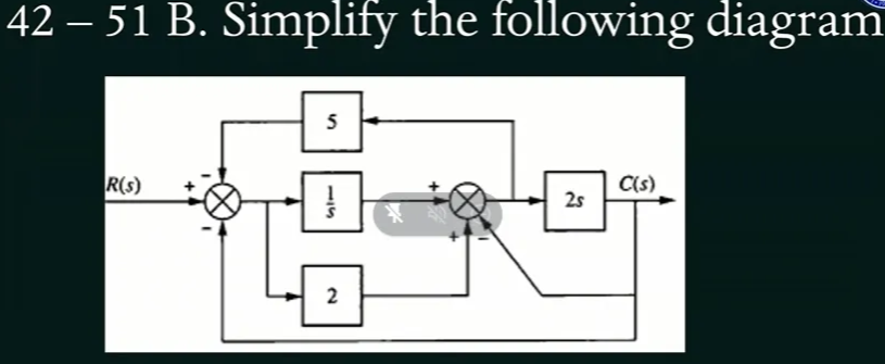 42 – 51 B. Simplify the following diagram
|
5
R(s)
C(s)
25
2
