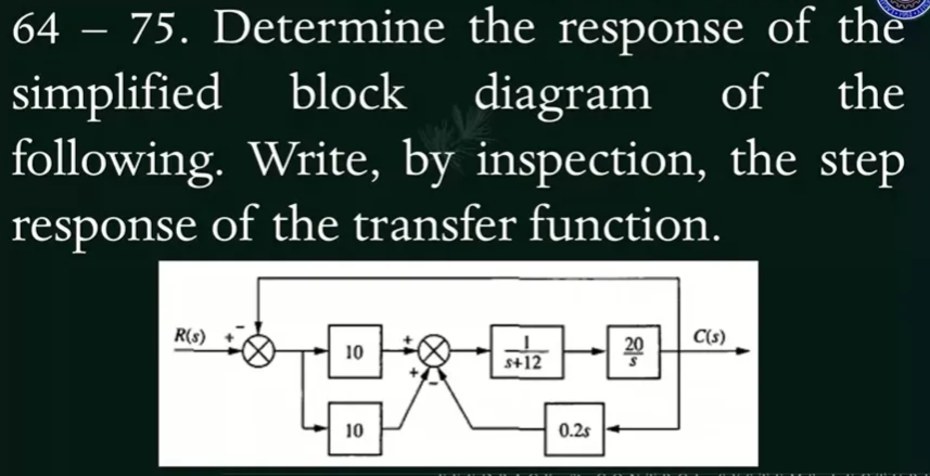 64 – 75. Determine the response of the
-
simplified block
following. Write, by inspection, the step
diagram
of the
response of the transfer function.
R(s)
20
C(3)
10
s+12
10
0.2s
