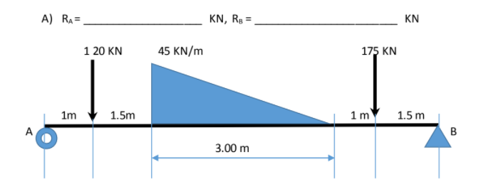 A) RA =.
KN, RB =
KN
1 20 KN
45 KN/m
175 KN
1m v 1.5m
1m
1.5 m
A
B
3.00 m
