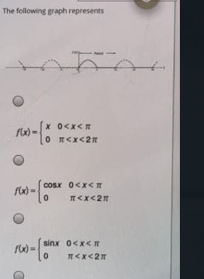 The following graph represents
x 0<X< T
fx) =
0 TくX<2
Cosx 0<x<T
flx) =
TくX<2T
sinx 0<x< n
f(x) =
TくX<2T
