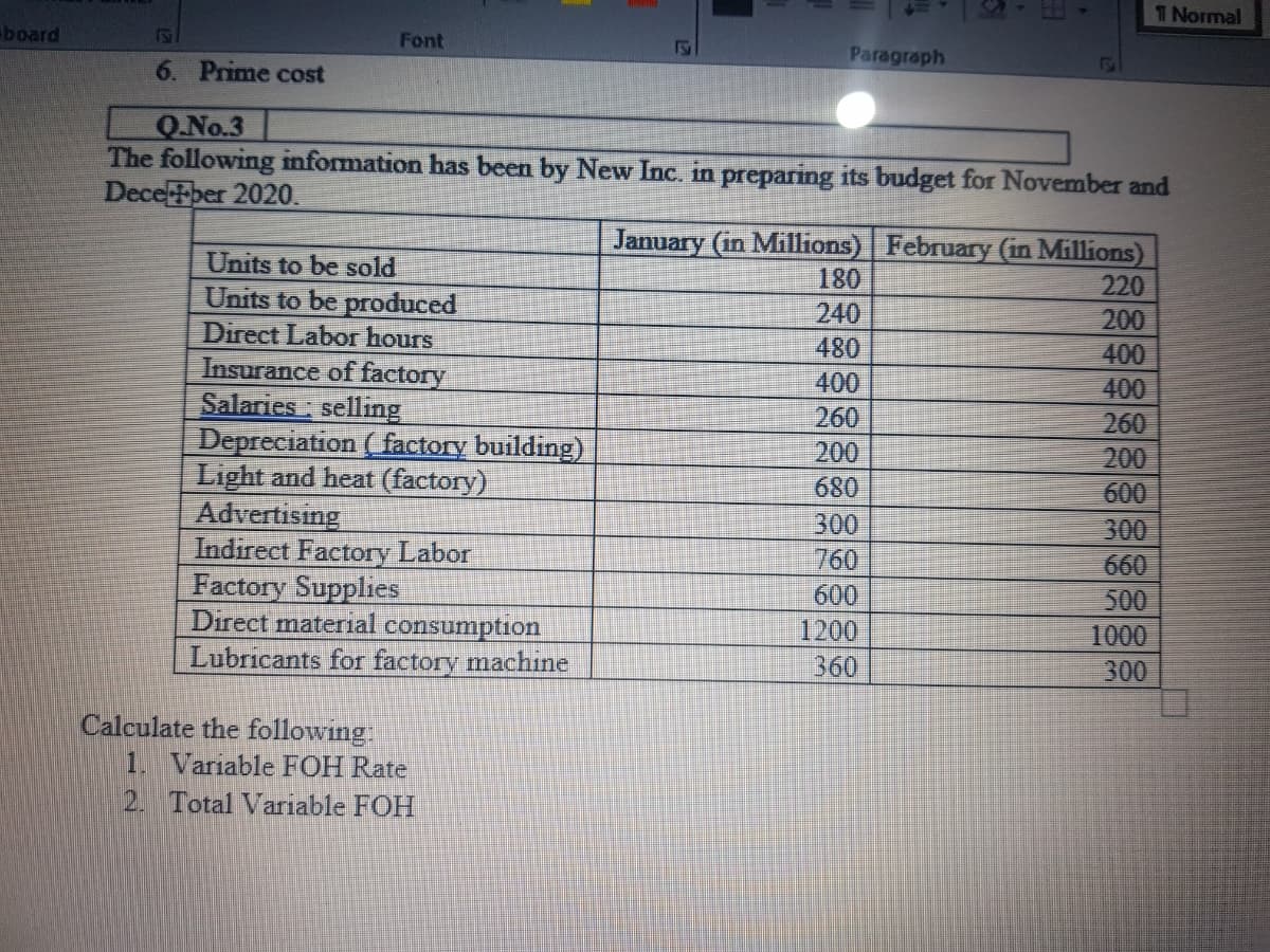 1 Normal
board
Font
Paragraph
6. Prime cost
Q.No.3
The following information has been by New Inc. in preparing its budget for November and
Deceber 2020.
January (in Millions) February (in Millions)
Units to be sold
Units to be produced
Direct Labor hours
Insurance of factory
Salaries selling
Depreciation ( factory building)
Light and heat (factory)
Advertising
Indirect Factory Labor
Factory Supplies
Direct material consumption
Lubricants for factory machine
220
240
200
480
400
400
400
260
200
680
260
200
600
300
760
300
660
600
1200
360
500
1000
300
Calculate the following.
1. Variable FOH Rate
2. Total Variable FOH
