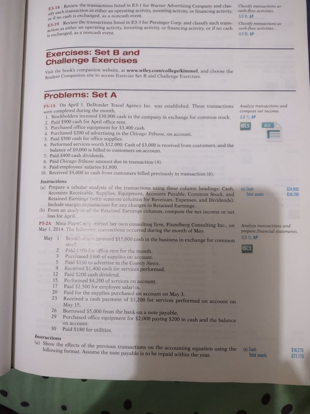 Classify transactions as
E3-18 Review the transactions listed in E3-1 for Warner Advertising Company and clas-
or if no cash is exchanged, as a noncash event.
sify each transaction as either an operating activity, investing activity, or financing activity, cash-flow activities.
(LO 9), AP
E3-19 Review the transactions listed in E3-3 for Persinger Corp. and classify each trans-
action as either an operating activity, investing activity, or financing activity, or if no cash
is exchanged, as a noncash event.
Exercises: Set B and
Challenge Exercises
Visit the book's companion website, at www.wiley.com/college/kimmel, and choose the
Student Companion site to access Exercise Set B and Challenge Exercises.
Problems: Set A
P3-1A On April 1, DeDonder Travel Agency Inc. was established. These transactions
were completed during the month.
1. Stockholders invested $30,000 cash in the company in exchange for common stock.
2. Paid $900 cash for April office rent.
3. Purchased office equipment for $3,400 cash.
4. Purchased $200 of advertising in the Chicago Tribune, on account.
5. Paid $500 cash for office supplies.
6. Performed services worth $12,000. Cash of $3,000 is received from customers, and the
balance of $9,000 is billed to customers on account.
7. Paid $400 cash dividends.
8. Paid Chicago Tribune amount due in transaction (4).
9. Paid employees' salaries $1,800.
10. Received $9,000 in cash from customers billed previously in transaction (6).
P3-2A Nina Finzelberg started her own consulting firm, Finzelberg Consulting Inc., on
May 1, 2014. The following transactions occurred during the month of May.
May 1
Stockholders invested $15,000 cash in the business in exchange for common
stock.
Paid $500 for office rent for the month.
Purchased $500 of supplies on account.
Paid $150 to advertise in the County News.
Received $1,400 cash for services performed.
Paid $200 cash dividend.
Instructions
Total assets
(a) Prepare a tabular analysis of the transactions using these column headings: Cash, (a) Cash
Accounts Receivable, Supplies, Equipment, Accounts Payable, Common Stock, and
Retained Earnings (with separate columns for Revenues, Expenses, and Dividends).
Include margin explanations for any changes in Retained Earnings.
(b) From an analysis of the Retained Earnings columns, compute the net income or net
loss for April.
2
3
5
9
12
15
17
20
23
26
29
Performed $4,200 of services on account.
Paid $2,500 for employee salaries.
Paid for the supplies purchased on account on May 3.
Received a cash payment of $1,200 for services performed on account on
May 15.
Borrowed $5,000 from the bank on a note payable.
Purchased office equipment for $2,000 paying $200 in cash and the balance
Classify transactions as
cash-flow activities.
(LO 9), AP
on account.
Paid $180 for utilities.
Analyze transactions and
compute net income.
(LO 1), AP
GLS
XLS
GLS
Analyze transactions and
prepare financial statements.
(LO 1), AP
$34,800
$38,700
30
Instructions
(a) Show the effects of the previous transactions on the accounting equation using the (a) Cash
following format. Assume the note payable is to be repaid within the year.
Total assets
$18,270
$23,770