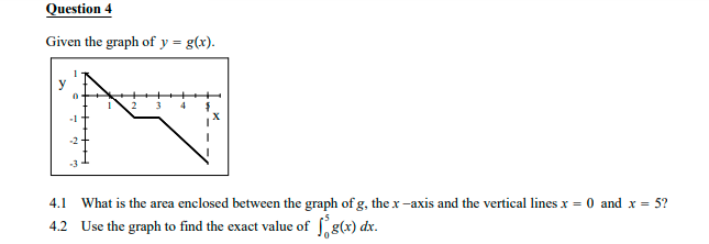 Question 4
Given the graph of y = g(x).
-2
4.1 What is the area enclosed between the graph of g, the x-axis and the vertical lines x = 0 and x = 5?
4.2 Use the graph to find the exact value of g(x) dx.
