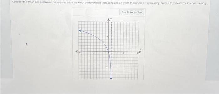 Consider the graph and determine the open intervals on which the function is increasing and on which the function is decreasing Enter to indicate the interval is empty.
Enable Zoom/Pan
