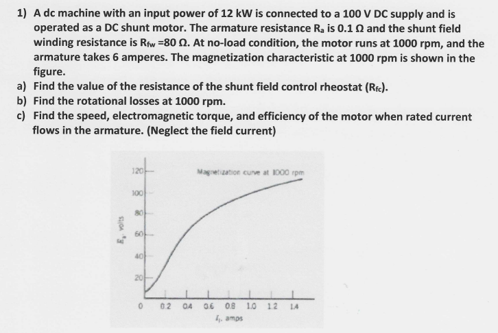 1) A dc machine with an input power of 12 kW is connected to a 100 V DC supply and is
operated as a DC shunt motor. The armature resistance Ra is 0.10 and the shunt field
winding resistance is Riw =80 Q. At no-load condition, the motor runs at 1000 rpm, and the
armature takes 6 amperes. The magnetization characteristic at 1000 rpm is shown in the
figure.
a) Find the value of the resistance of the shunt field control rheostat (Rfc).
b) Find the rotational losses at 1000 rpm.
c) Find the speed, electromagnetic torque, and efficiency of the motor when rated current
flows in the armature. (Neglect the field current)
120
Magnetization cunve at 1000 rpm
100
80
60
40
20
0.2
0.4
0.6
0.8
1.0
1.2
14
I. amps
