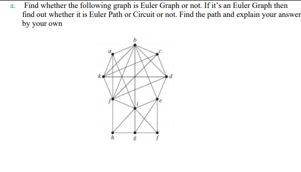 a. Find whether the following graph is Euler Graph or not. If it's an Euler Graph then
find out whether it is Euler Path or Circuit or not. Find the path and explain your answer
by your own
