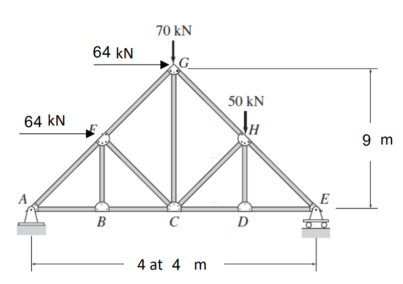 70 kN
64 kN
G
50 kN
64 kN
9 m
A
E
В
C
D
4 at 4 m
