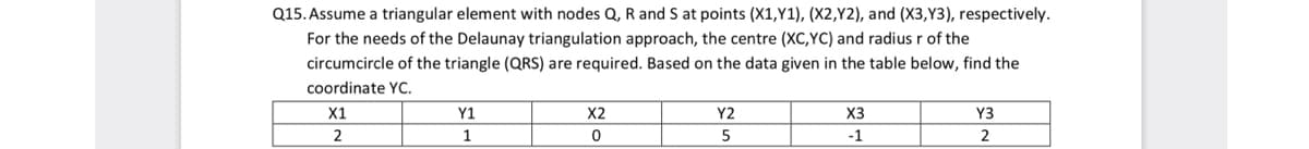 Q15. Assume a triangular element with nodes Q, R and S at points (X1,Y1), (X2,Y2), and (X3,Y3), respectively.
For the needs of the Delaunay triangulation approach, the centre (XC,YC) and radius r of the
circumcircle of the triangle (QRS) are required. Based on the data given in the table below, find the
coordinate YC.
X1
Y1
X2
Y2
X3
Y3
2
1
5
-1
