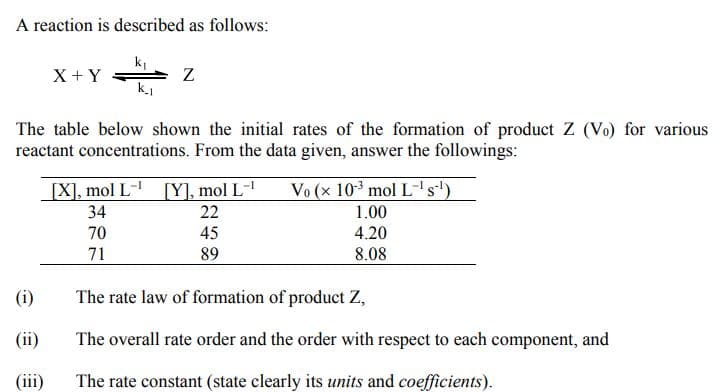 A reaction is described as follows:
k1
X + Y
The table below shown the initial rates of the formation of product Z (Vo) for various
reactant concentrations. From the data given, answer the followings:
[X], mol L- [Y], mol L-1
34
Vo (x 103 mol L-s')
22
1.00
70
45
4.20
8.08
71
89
(i)
The rate law of formation of product Z,
(ii)
The overall rate order and the order with respect to each component, and
(iii)
The rate constant (state clearly its units and coefficients).
