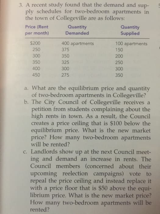 3. A recent study found that the demand and sup-
ply schedules for two-bedroom apartments in
the town of Collegeville are as follows:
Price (Rent
Quantity
Quantity
Supplied
per month)
Demanded
$200
400 apartments
375
100 apartments
250
150
300
350
200
350
325
250
400
300
300
450
275
350
a. What are the equilibrium price and quantity
of two-bedroom apartments in Collegeville?
b. The City Council of Collegeville receives a
petition from students complaining about the
high rents in town. As a result, the Council
creates a price ceiling that is $100 below the
equilibrium price. What is the new market
price? How many two-bedroom apartments
will be rented?
c. Landlords show up at the next Council meet-
ing and demand an increase in rents. The
Council members (concerned about their
upcoming reelection campaigns) vote to
repeal the price ceiling and instead replace it
with a price floor that is $50 above the equi-
librium price. What is the new market price?
How many two-bedroom apartments will be
rented?
