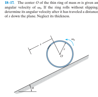 18-17. The center O of the thin ring of mass m is given an
angular velocity of wn. If the ring rolls without slipping.
determine its angular velocity after it has traveled a distance
of s down the plane. Neglect its thickness.
