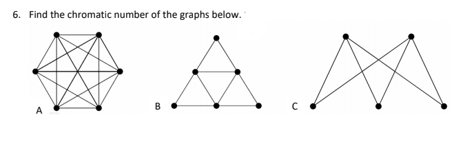 6. Find the chromatic number of the graphs below.
B
с
