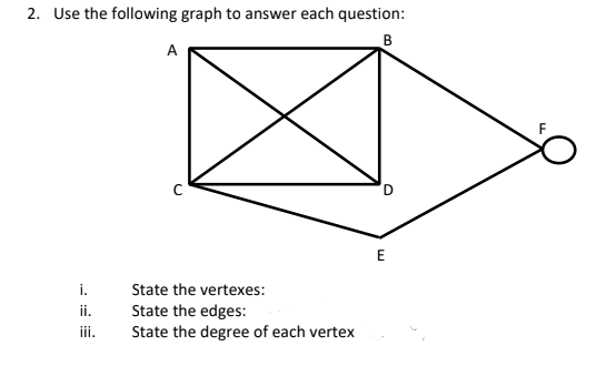2. Use the following graph to answer each question:
B
A
E
i.
State the vertexes:
State the edges:
State the degree of each vertex
ii.
ii.
