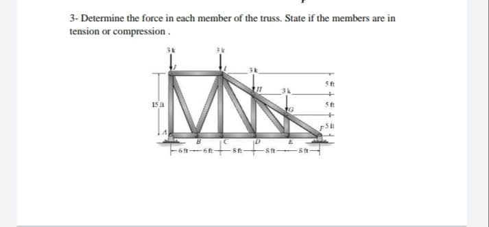 3- Determine the force in each member of the truss. State if the members are in
tension or compression.
5ft
15 a
5ft
S ft S ft
