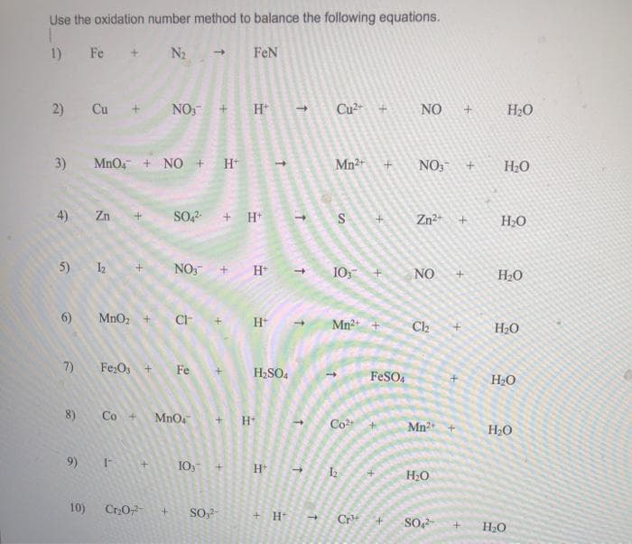 Use the oxidation number method to balance the following equations.
1)
Fe
N2
FeN
2)
Cu
NO,
H+
Cu +
NO +
H2O
3)
MnO4 + N0 + H
Mn2t +
NO, +
H2O
Zn
SO,2
+ H*
Zn
H2O
5) 12
NO,
H*
IO
NO
H20
MnOz +
CF
H*
Mn2t +
Clh
H2O
7)
Fe;Os +
Fe
H,SO4
FeSO,
H20
8)
Co +
MnO.
+ H
Co2
Mn +
H2O
9) F +
I0, +
H
H2O
10)
CrO
+.
SO,2-
+ H* -
Cr
SO2-
H20
4)
()

