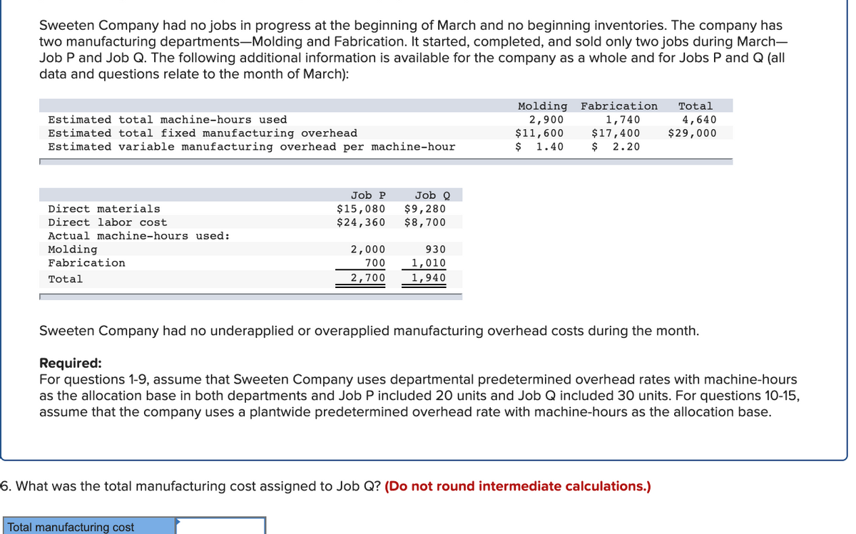 Sweeten Company had no jobs in progress at the beginning of March and no beginning inventories. The company has
two manufacturing departments-Molding and Fabrication. It started, completed, and sold only two jobs during March-
Job P and Job Q. The following additional information is available for the company as a whole and for Jobs P and Q (all
data and questions relate to the month of March):
Molding Fabrication
2,900
$11,600
$
Total
Estimated total machine-hours used
Estimated total fixed manufacturing overhead
Estimated variable manufacturing overhead per machine-hour
1,740
$17,400
$ 2.20
4,640
$29,000
1.40
Job P
$15,080
$24,360
Job Q
$9,280
$8,700
Direct materials
Direct labor cost
Actual machine-hours used:
Molding
Fabrication
2,000
930
700
1,010
Total
2,700
1,940
Sweeten Company had no underapplied or overapplied manufacturing overhead costs during the month.
Required:
For questions 1-9, assume that Sweeten Company uses departmental predetermined overhead rates with machine-hours
as the allocation base in both departments and Job P included 20 units and Job Q included 30 units. For questions 10-15,
assume that the company uses a plantwide predetermined overhead rate with machine-hours as the allocation base.
6. What was the total manufacturing cost assigned to Job Q? (Do not round intermediate calculations.)
Total manufacturing cost
