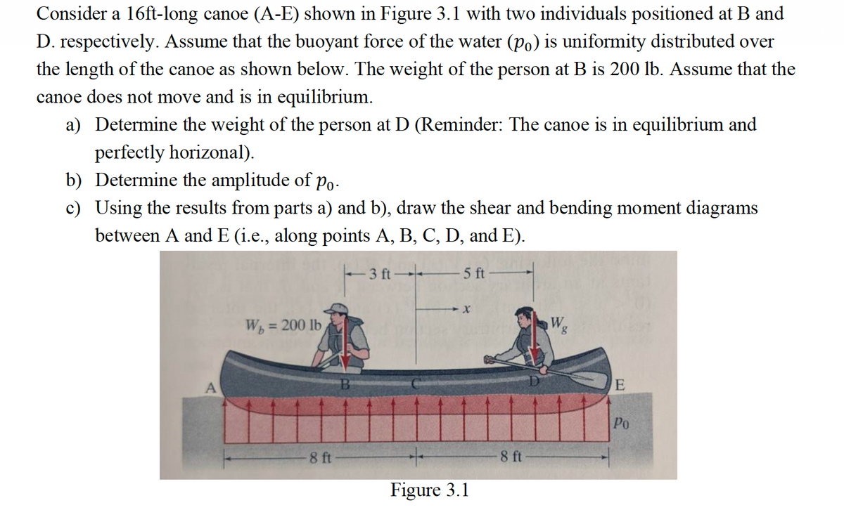 Consider a 16ft-long canoe (A-E) shown in Figure 3.1 with two individuals positioned at B and
D. respectively. Assume that the buoyant force of the water (po) is uniformity distributed over
the length of the canoe as shown below. The weight of the person at B is 200 lb. Assume that the
canoe does not move and is in equilibrium.
a) Determine the weight of the person at D (Reminder: The canoe is in equilibrium and
perfectly horizonal).
b) Determine the amplitude of Po-
c) Using the results from parts a) and b), draw the shear and bending moment diagrams
between A and E (i.e., along points A, B, C, D, and E).
-3 ft-
W₁ = 200 lb
8 ft
Figure 3.1
5 ft
X
W
g
E
Po
8 ft