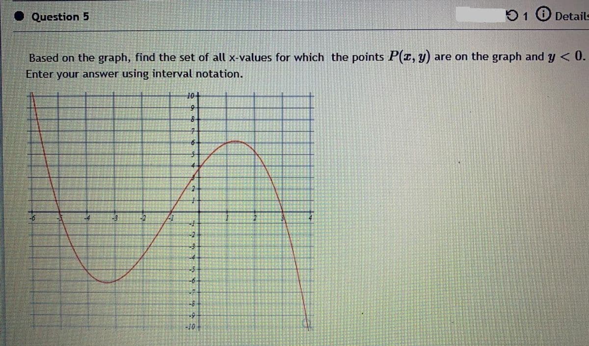 O Question 5
51 O Details
Based on the graph, find the set of all x-values for which the points P(r, y) are on the graph and y <0.
Enter your answer using interval notation.
10-
-3
-2
4
-6
-8
-10
