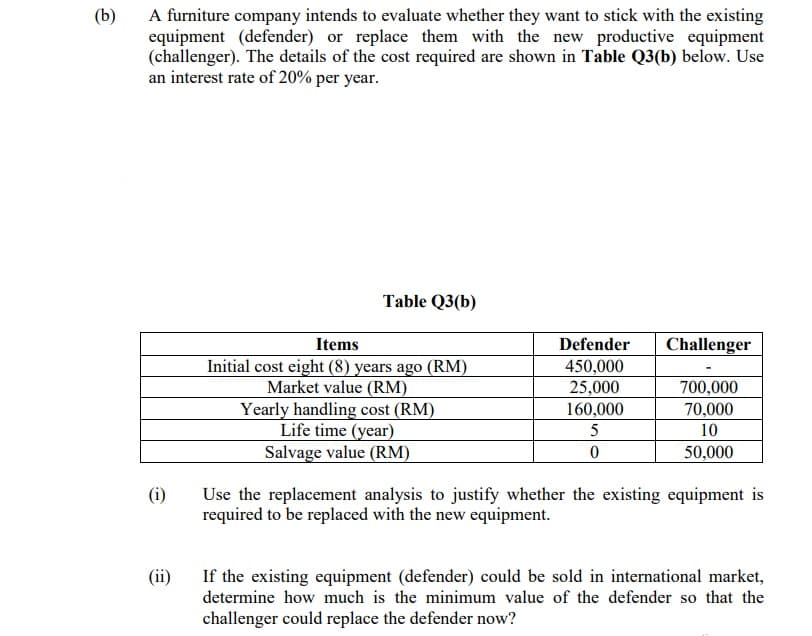 A furniture company intends to evaluate whether they want to stick with the existing
equipment (defender) or replace them with the new productive equipment
(challenger). The details of the cost required are shown in Table Q3(b) below. Use
an interest rate of 20% per year.
(b)
Table Q3(b)
Items
Defender
Challenger
Initial cost eight (8) years ago (RM)
Market value (RM)
Yearly handling cost (RM)
Life time (year)
Salvage value (RM)
450,000
25,000
160,000
700,000
70,000
5
10
50,000
(i)
Use the replacement analysis to justify whether the existing equipment is
required to be replaced with the new equipment.
(ii)
If the existing equipment (defender) could be sold in international market,
determine how much is the minimum value of the defender so that the
challenger could replace the defender now?

