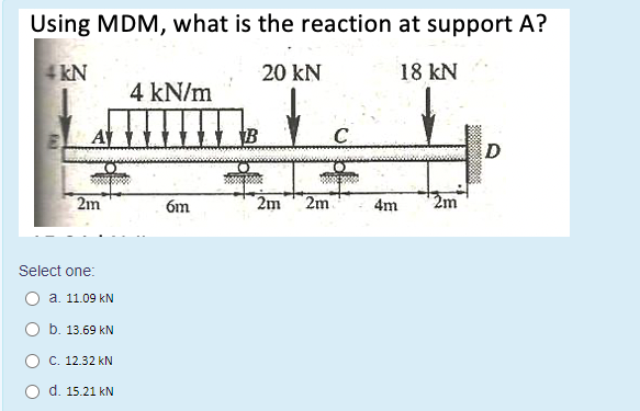 Using MDM, what is the reaction at support A?
4 kN
20 kN
18 kN
4 kN/m
B
C.
2m
6m
2m
2m
4m
2m
Select one:
a. 11.09 kN
O b. 13.69 kN
C. 12.32 kN
O d. 15.21 kN
