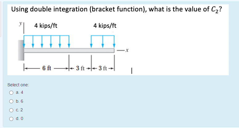 Using double integration (bracket function), what is the value of C2?
y
I 4 kips/ft
4 kips/ft
E 6 ft
3 ft ++ 3 ft-
Select one:
а. 4
O b. 6
О с.2
d. 0
