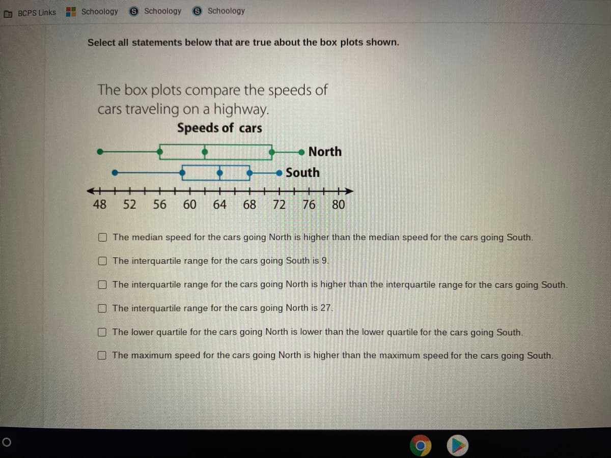 O BCPS Links
H Schoology
S Schoology
S Schoology
Select all statements below that are true about the box plots shown.
The box plots compare the speeds of
cars traveling on a highway.
Speeds of cars
North
South
十
48
52
56
60
64
68
72
76
80
O The median speed for the cars going North is higher than the median speed for the cars going South.
The interquartile range for the cars going South is 9.
O The interquartile range for the cars going North is higher than the interquartile range for the cars going South.
O The interquartile range for the cars going North is 27.
The lower quartile for the cars going North is lower than the lower quartile for the cars going South.
O The maximum speed for the cars going North is higher than the maximum speed for the cars going South.
