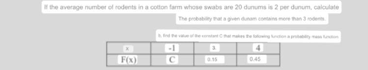 If the average number of rodents in a cotton farm whose swabs are 20 dunums is 2 per dunum, calculate
The probability that a given dunam contains more than 3 rodents.
b, find the value of the constant C that makes the following function a probability mass function
F(x)
C
0.15
0.45