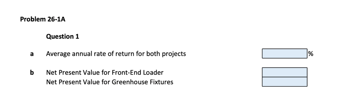 Problem 26-1A
a
b
Question 1
Average annual rate of return for both projects
Net Present Value for Front-End Loader
Net Present Value for Greenhouse Fixtures
I
%