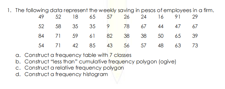 1. The following data represent the weekly saving in pesos of employees in a firm.
49
52
18
65
57
26 24
16
91
29
52
58
35
35
9
78
67
44
47
67
84
71
59
61
82
38
38
50
65
39
54
71
42
85
43
56
57
48
63
73
a. Construct a frequency table with 7 classes
b. Construct "less than" cumulative frequency polygon (ogive)
c. Construct a relative frequency polygon
d. Construct a frequency histogram
