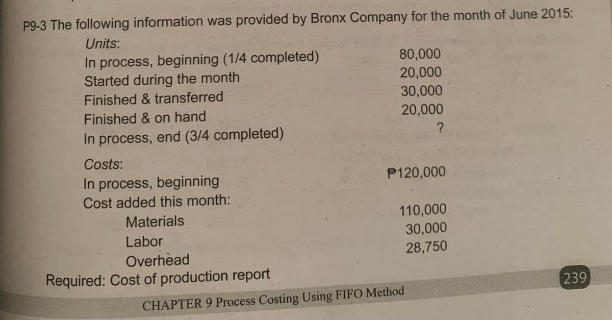 P9-3 The following information was provided by Bronx Company for the month of June 2015:
Units:
In process, beginning (1/4 completed)
Started during the month
80,000
20,000
Finished & transferred
30,000
Finished & on hand
20,000
In process, end (3/4 completed)
Costs:
P120,000
In process, beginning
Cost added this month:
110,000
30,000
Materials
Labor
Overhead
28,750
Required: Cost of production report
239
CHAPTER 9 Process Costing Using FIFO Method
