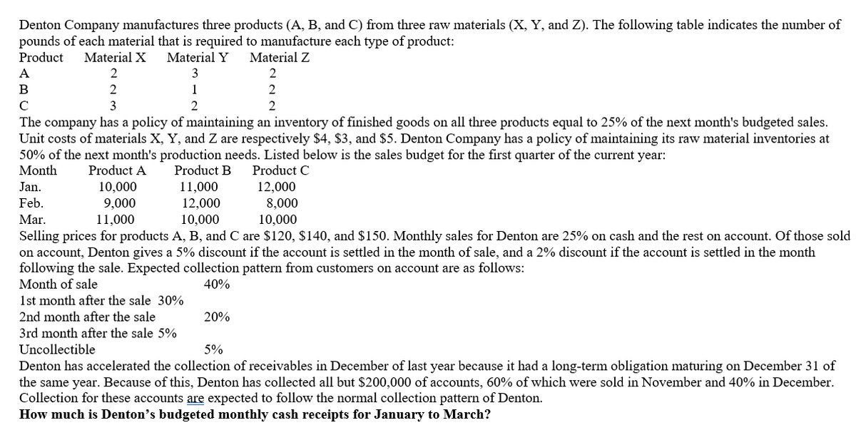 Denton Company manufactures three products (A, B, and C) from three raw materials (X, Y, and Z). The following table indicates the number of
pounds of each material that is required to manufacture each type of product:
Product
Material X
Material Y
Material Z
A
3
2
2
1
2
C
3
2
2
The company has a policy of maintaining an inventory of finished goods on all three products equal to 25% of the next month's budgeted sales.
Unit costs of materials X, Y, and Z are respectively $4, $3, and $5. Denton Company has a policy of maintaining its raw material inventories at
50% of the next month's production needs. Listed below is the sales budget for the first quarter of the current year:
Month
Product A
Product B
Product C
Jan.
10,000
9,000
11,000
12,000
Feb.
12,000
8,000
Mar.
11,000
10,000
10,000
Selling prices for products A, B, and C are $120, $140, and $150. Monthly sales for Denton are 25% on cash and the rest on account. Of those sold
on account, Denton gives a 5% discount if the account is settled in the month of sale, and a 2% discount if the account is settled in the month
following the sale. Expected collection pattern from customers on account are as follows:
Month of sale
40%
1st month after the sale 30%
2nd month after the sale
20%
3rd month after the sale 5%
Uncollectible
5%
Denton has accelerated the collection of receivables in December of last year because it had a long-term obligation maturing on December 31 of
the same year. Because of this, Denton has collected all but $200,000 of accounts, 60% of which were sold in November and 40% in December.
Collection for these accounts are expected to follow the normal collection pattern of Denton.
How much is Denton's budgeted monthly cash receipts for January to March?
