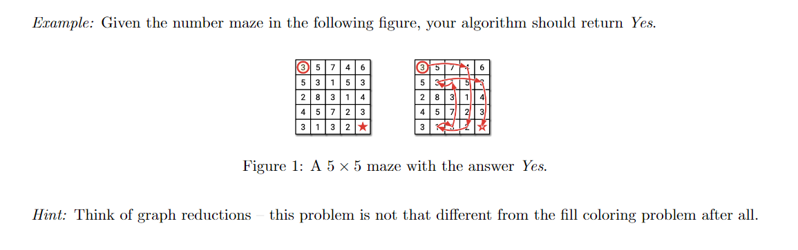 Example: Given the number maze in the following figure, your algorithm should return Yes.
3 5 7 4
35
6
5 3
1
5
3-
2
8.
3
4
8.
3| 1
4
45 72 3
4
2
3
3132|*
3
Figure 1: A 5 × 5 maze with the answer Yes.
Hint: Think of graph reductions
this problem is not that different from the fill coloring problem after all.
