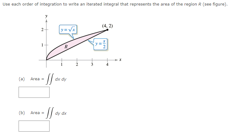 Use each order of integration to write an iterated integral that represents the area of the region R (see figure).
(a)
(b)
2
1
Area =
- Sf dx
y=√√√x
z
R
2
Area =
dx dy
JJ oy
dy dx
ترا
3
II
(4,2)
-4