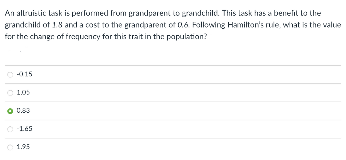An altruistic task is performed from grandparent to grandchild. This task has a benefit to the
grandchild of 1.8 and a cost to the grandparent of 0.6. Following Hamilton's rule, what is the value
for the change of frequency for this trait in the population?
-0.15
1.05
0.83
-1.65
1.95