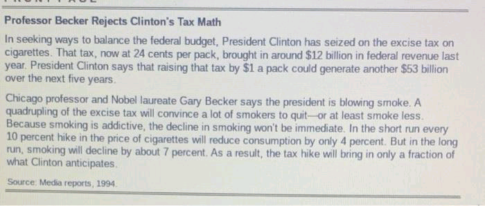 Professor Becker Rejects Clinton's Tax Math
In seeking ways to balance the federal budget, President Clinton has seized on the excise tax on
cigarettes. That tax, now at 24 cents per pack, brought in around $12 billion in federal revenue last
year. President Clinton says that raising that tax by $1 a pack could generate another $53 billion
over the next five years.
Chicago professor and Nobel laureate Gary Becker says the president is blowing smoke. A
quadrupling of the excise tax will convince a lot of smokers to quit-or at least smoke less.
Because smoking is addictive, the decline in smoking won't be immediate. In the short run every
10 percent hike in the price of cigarettes will reduce consumption by only 4 percent. But in the long
run, smoking will decline by about 7 percent. As a result, the tax hike will bring in only a fraction of
what Clinton anticipates.
Source. Media reports, 1994.
