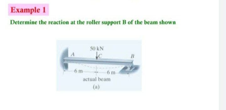 Example 1
Determine the reaction at the roller support B of the beam shown
50 kN
B
6 m
6 m
actual beam
(a)
