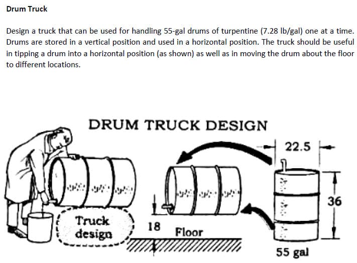 Drum Truck
Design a truck that can be used for handling 55-gal drums of turpentine (7.28 lb/gal) one at a time.
Drums are stored in a vertical position and used in a horizontal position. The truck should be useful
in tipping a drum into a horizontal position (as shown) as well as in moving the drum about the floor
to different locations.
DRUM TRUCK DESIGN
GOD ODE
Truck
design
18 Floor
22.5
55 gal
36