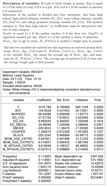 Description of variables: Weight is birth weight in grams, Boy is equal
to 1 if the baby is a boy, 0 if it is a girl, Married is 1 if the mother is married,
0 if unmarried.
Education of the mother is divided into four categories: less than high
school, high school (dummy variable Ed_Hs), some college (dummy variable
Ed_SmCol), and college graduate (dummy variable Ed_Col). The omitted
category is "less than high school," so coefficients must be interpreted rela-
tive to this category.
Smoke is equal to 1 if the mother smokes, 0 if she does not, Cigs Per is
cigarettes smoked per day, Black is 1 if the mother is black, 0 otherwise.
Mom Age is age in years, M_WtGain is mother's weight gain in pounds.
The last two variables are entered into the regression as centered around their
mean, Mom_Age_Cntrd and M_WtGain_Cntrd, i.e. Mom_Age_Cntrd
is the variable Mom Age minus the average age of Mom Age, and simi-
larly for M_WtGain_Cntrd. The average age of mothers is 27.2 years and
the average weight gain is 30.8 pounds.
Dependent Variable: WEIGHT
Method: Least Squares
Date: 03/11/22 Time: 15:19
Sample: 165535
Included observations: 65535
Huber-White-Hinkley (HC1) heteroskedasticity consistent standard errors
and covariance
Variable
BOY
MARRIED
ED_COL
ED_HS
ED_SMCOL
SMOKE
CIGSPER
Coefficient Std. Error
t-Statistic Prob.
3316.786 8.106849 409.1338
0.0000
104.6528 4.231952
24.72921
0.0000
66.44096 5.699306
11.65773
0.0000
27.51704 7.816031 3.520590 0.0004
8.680020 6.494597
24.48548
7.229266
R-squared
Adjusted R-squared
S.E. of regression
Sum squared resid
Log likelihood
F-statistic
Prob(F-statistic)
Prob(Wald F-statistic)
BLACK
MOM_AGE_CNTRD
5.641921
MOM_AGE_CNTRD^2 -0.514637
M_WTGAIN_CNTRD
9.618949
M_WTGAIN_CNTRD^2
-0.027913
1.336498
3.386994
-200.6533 11.36470 -17.65585
-1.260510 0.812260 -1.551855
-200.5243 6.468994 -30.99775
0.461996
12.21205
0.064432 -7.987346
0.198337 48.49802
0.008685 -3.214042
0.113853 Mean dependent var
0.113691 S.D. dependent var
541.4975
1.92E+10 Schwarz criterion
Akaike info criterion
-505483.1 Hannan-Quinn criter.
701.5267 Durbin-Watson stat
0.000000 Wald F-statistic
0.000000
0.1814
0.0007
0.0000
0.1207
0.0000
0.0000
0.0000
0.0000
0.0013
3347.636
575.1800
15.42675
15.42856
15.42731
1.957147
623.6461