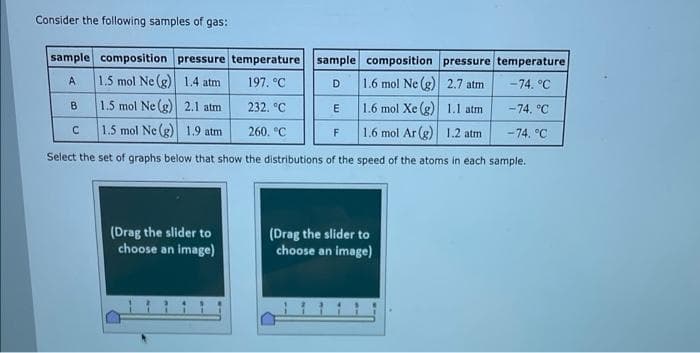 Consider the following samples of gas:
sample composition pressure temperature
sample composition pressure temperature
1.5 mol Ne (g) 1.4 atm
1.6 mol Ne (g) 2.7 atm
A
197. °C
D
- 74. °C
B.
1.5 mol Ne (g) 2.1 atm
232. °C
1.6 mol Xe (g) 1.1 atm
E
-74. °C
1.5 mol Ne (g) 1.9 atm
260. °C
1.6 mol Ar (g) 1.2 atm
-74. °C
Select the set of graphs below that show the distributions of the speed of the atoms in each sample.
(Drag the slider to
choose an image)
(Drag the slider to
choose an image)
