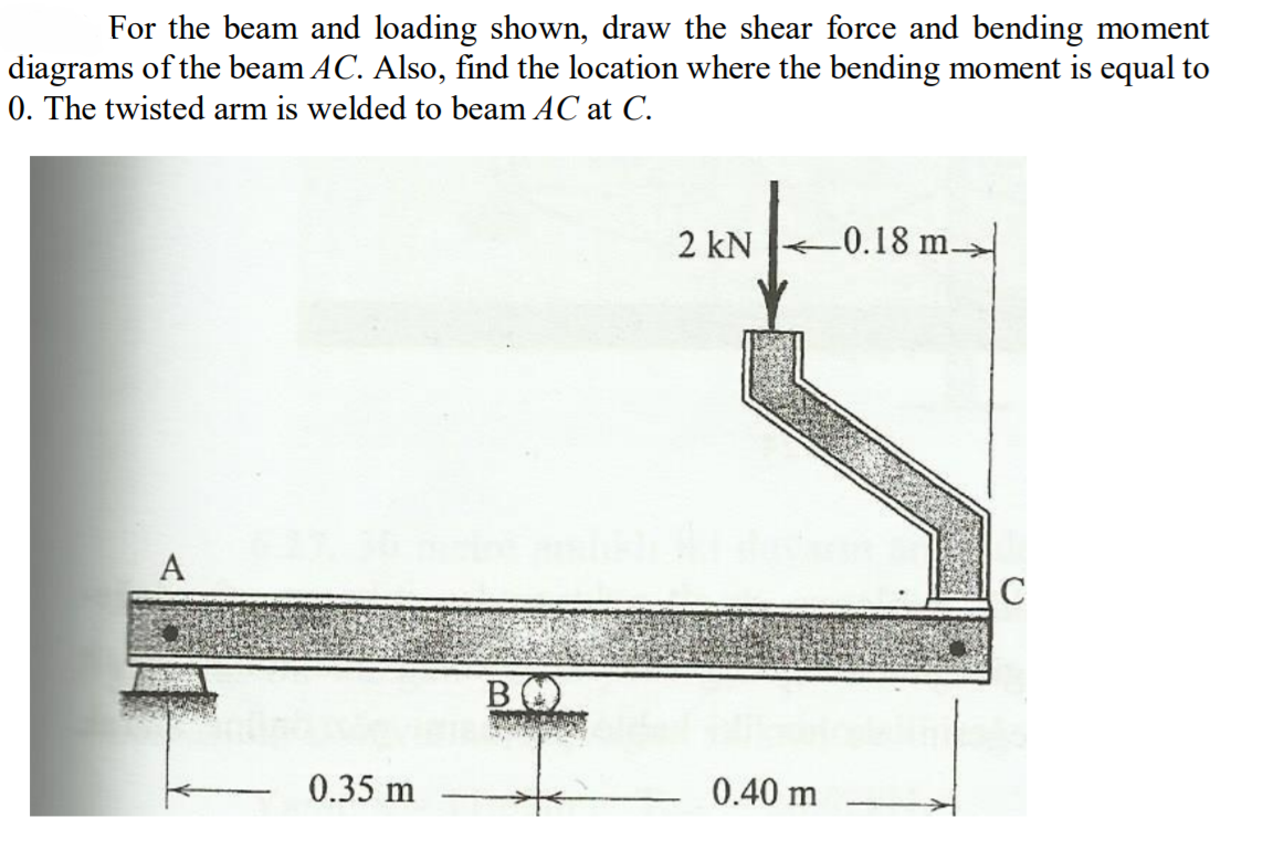 For the beam and loading shown, draw the shear force and bending moment
diagrams of the beam AC. Also, find the location where the bending moment is equal to
0. The twisted arm is welded to beam AC at C.
2 kN
L0.18 m
A
C
BO
0.35 m
0.40 m
