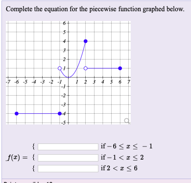 Complete the equation for the piecewise function graphed below.
61
-7 -6 -5 4 -3 -2 -1
i 2 3 4 5 6 7
if – 6 < x< - 1
if –1< z < 2
if 2 < z< 6
{
f(r) = {
{
2.
