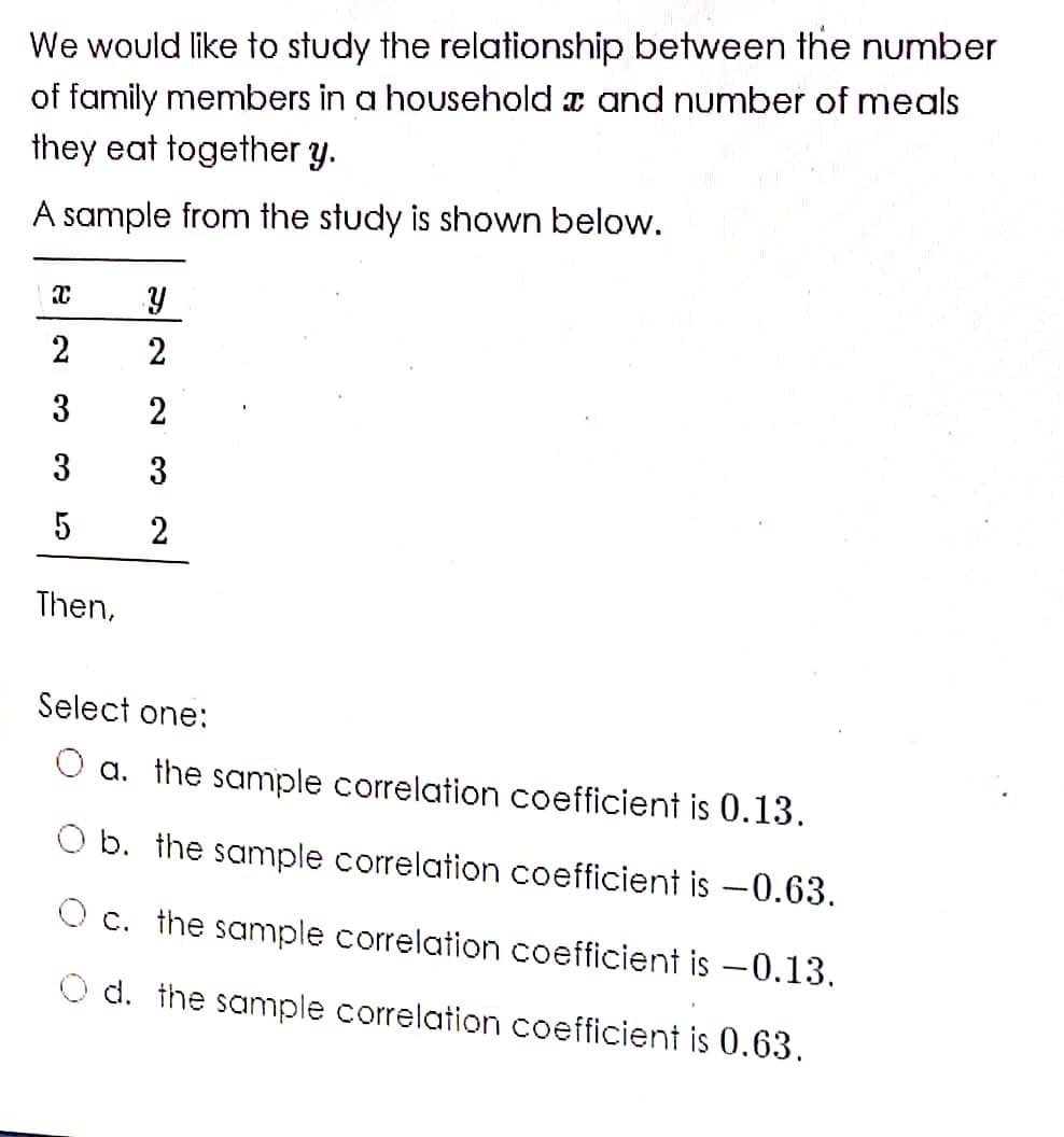 We would like to study the relationship between the number
of family members in a household z and number of meals
they eat together y.
A sample from the study is shown below.
2
3
2
3
5
2
Then,
Select one:
a. the sample correlation coefficient is 0.13.
O b. the sample correlation coefficient is -0.63.
O c. the sample correlation coefficient is -0.13.
O d. the sample correlation coefficient is 0.63.
