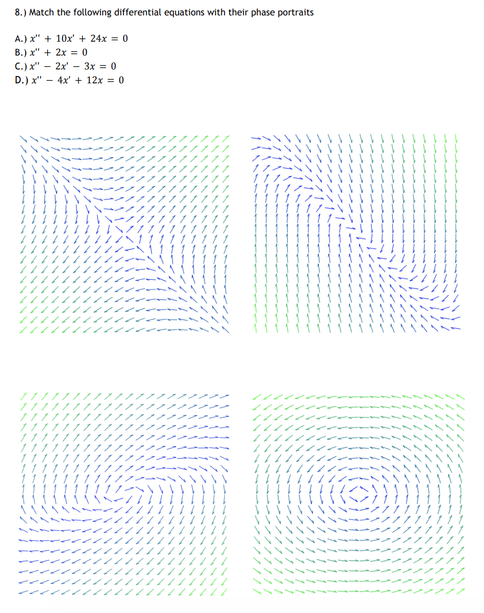 8.) Match the following differential equations with their phase portraits
A.) x" + 10x' + 24x = 0
В.) х" + 2х — 0
С.) х" — 2х' — Зх — 0
D.) x" – 4x' + 12x = 0
1111
1111 '
111
