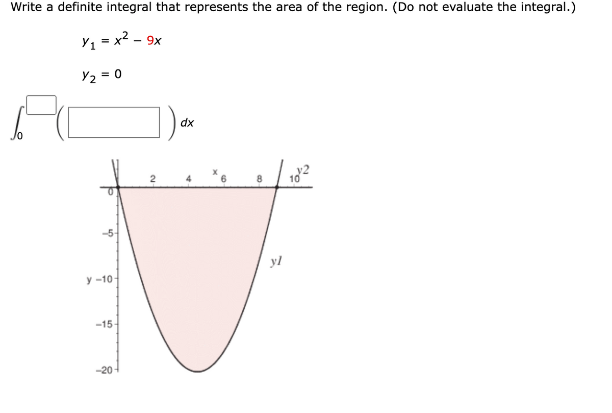 Write a definite integral that represents the area of the region. (Do not evaluate the integral.)
= x2 - 9x
Y2 = 0
dx
* 6
10'2
2
4
-5-
yl
у -10-
-15
-20
