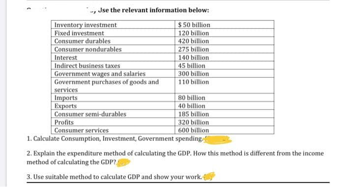 --, Jse the relevant information below:
Inventory investment
Fixed investment
Consumer durables
Consumer nondurables
Interest
Indirect business taxes
Government wages and salaries
Government purchases of goods and
services
Imports
Exports
Consumer semi-durables
Profits
Consumer services
$ 50 billion
120 billion
420 billion
275 billion
140 billion
45 billion
300 billion
110 billion
80 billion
40 billion
185 billion
320 billion
600 billion
1. Calculate Consumption, Investment, Government spending.
2. Explain the expenditure method of calculating the GDP. How this method is different from the income
method of calculating the GDP?
3. Use suitable method to calculate GDP and show your work.
