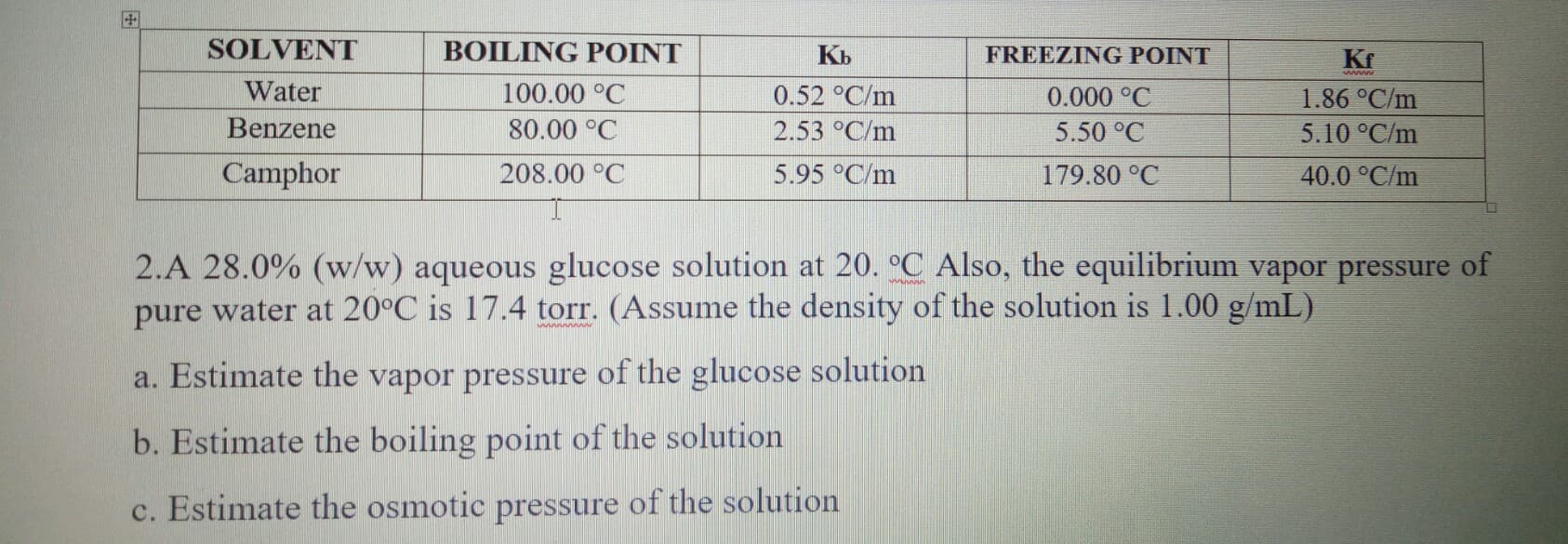 2.A 28.0% (w/w) aqueous glucose solution at 20. °C Also, the equilibrium vapor pressure of
pure water at 20°C is 17.4 torr. (Assume the density of the solution is 1.00 g/mL)
a. Estimate the vapor pressure of the glucose solution
b. Estimate the boiling point of the solution
c. Estimate the osmotic pressure of the solution
