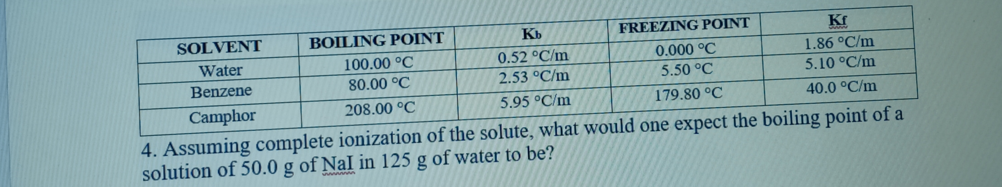 SOLVENT
BOILING POINT
Kb
FREEZING POINT
Kf
Water
100.00 °C
0.52 °C/m
0.000 °C
1.86 °C/m
Benzene
80.00 °C
2.53 °C/m
5.50 °C
5.10 °C/m
Camphor
208.00 °C
5.95 °C/m
179.80 °C
40.0 °C/m
4. Assuming complete ionization of the solute, what would one expect the boiling point of a
solution of 50.0 g of Nal in 125 g of water to be?
