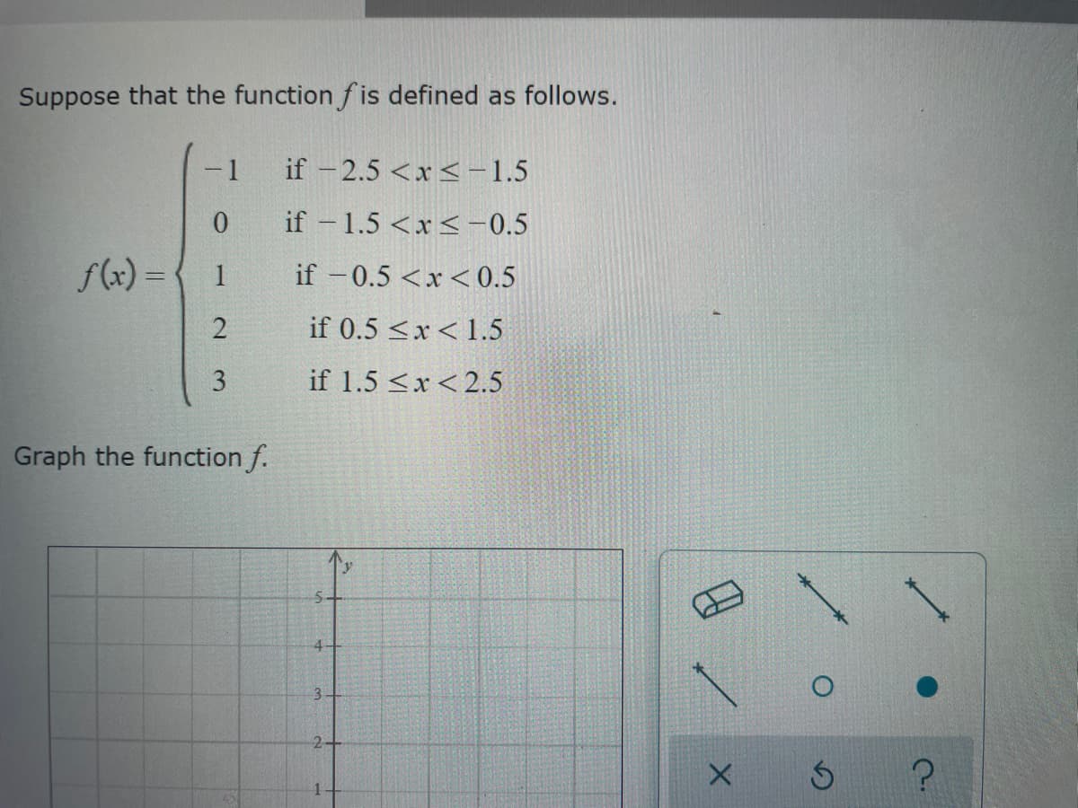 Suppose that the function fis defined as follows.
f(x) =
- 1
0
1
2
3
Graph the function f.
if -2.5 < x < -1.5
if -1.5 < x < -0.5
if -0.5 <x<0.5
if 0.5 <x< 1.5
if 1.5 < x < 2.5
5
4
3.
2-
1
X S
?