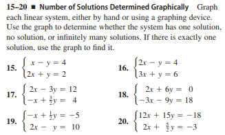15-20 - Number of Solutions Determined Graphically Graph
each linear system, either by hand or using a graphing device.
Use the graph to determine whether the system has one solution,
no solution, or infinitely many solutions. If there is exactly one
solution, use the graph to find it.
Sx - y = 4
S2r – y = 4
15.
2x + y = 2
16.
(3x + y = 6
Į 2r – 3y = 12
2r + 6y = 0
17.
18.
-x + y = 4
-3x – 9y = 18
S-x + }y = -5
12r + 15y = -18
2r + y = -3
19.
20.
2r - y = 10
